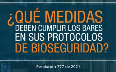 ¡MEDIDAS PARA BARES!