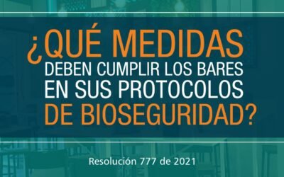 ¡MEDIDAS PARA BARES!